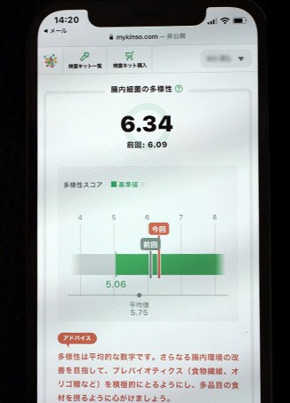 検査結果　腸内細菌の多様性